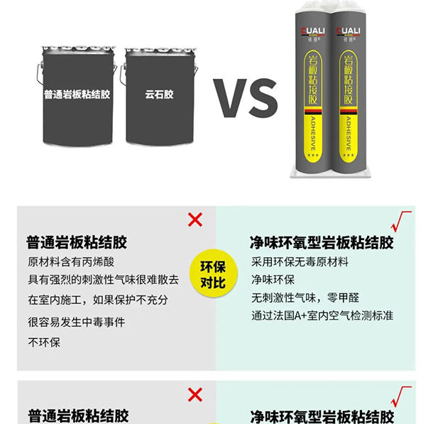 新品凈味環(huán)保、易施工巖板專用粘結(jié)膠重磅上市！